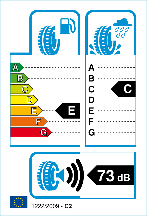 EU-Reifenlabel für STARMAXX DYNAMIX SPORT 225/50 R17 98W