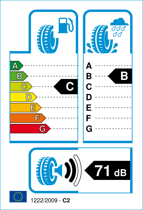 EU-Reifenlabel für STARMAXX DYNAMIX SPORT 215/50 R18 92W