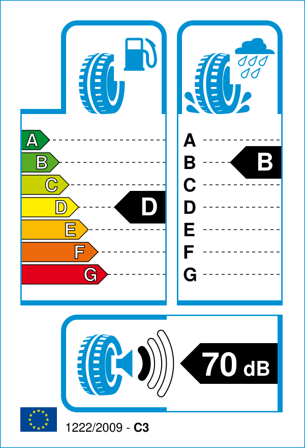 EU-Reifenlabel für TRAZANO Z107 205/55 R16 94W