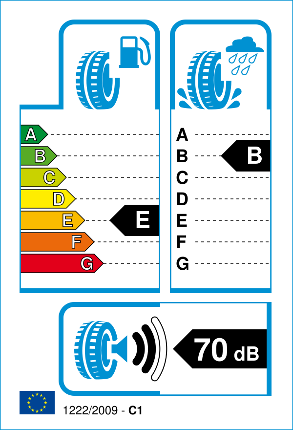 EU-Reifenlabel für EP-TYRES ACCELERA PHI-R 255/35 R20 97Y