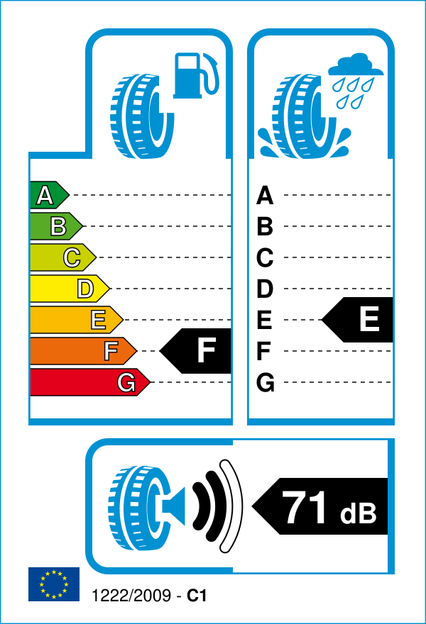 EU-Reifenlabel für BKT AW705 400/55 R22.5 X