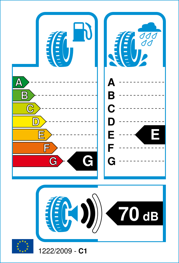 EU-Reifenlabel für DUNLOP SCOOTSMART 130/70 R16 61S