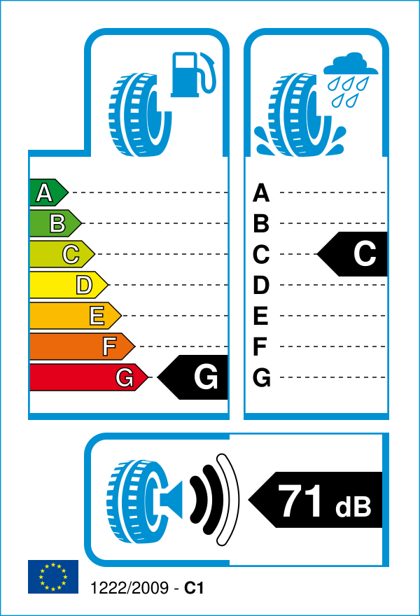 EU-Reifenlabel für PETLAS PT431 EXPLERO H/T 215/55 R18 95H