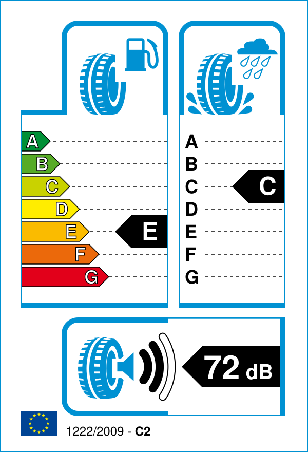 EU-Reifenlabel für MITAS SPORTFORCE+ 110/70 R17 54W
