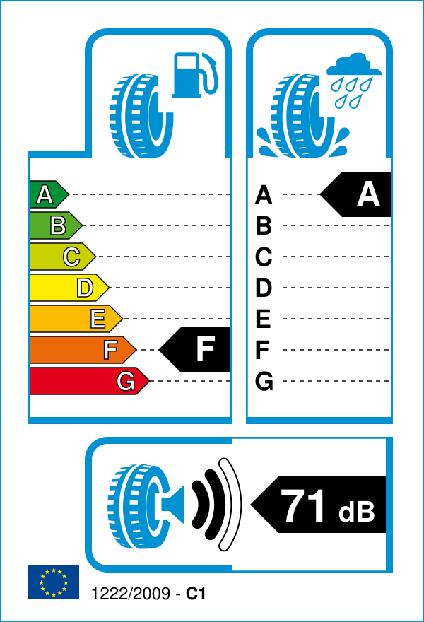 EU-Reifenlabel für CONTINENTAL SCONTACT (Spare Tire) 115/70 R16 92M