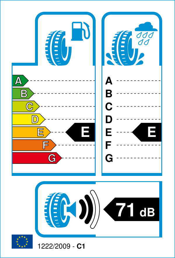 EU-Reifenlabel für METZELER Perfect ME 77 140/90 R15 70S