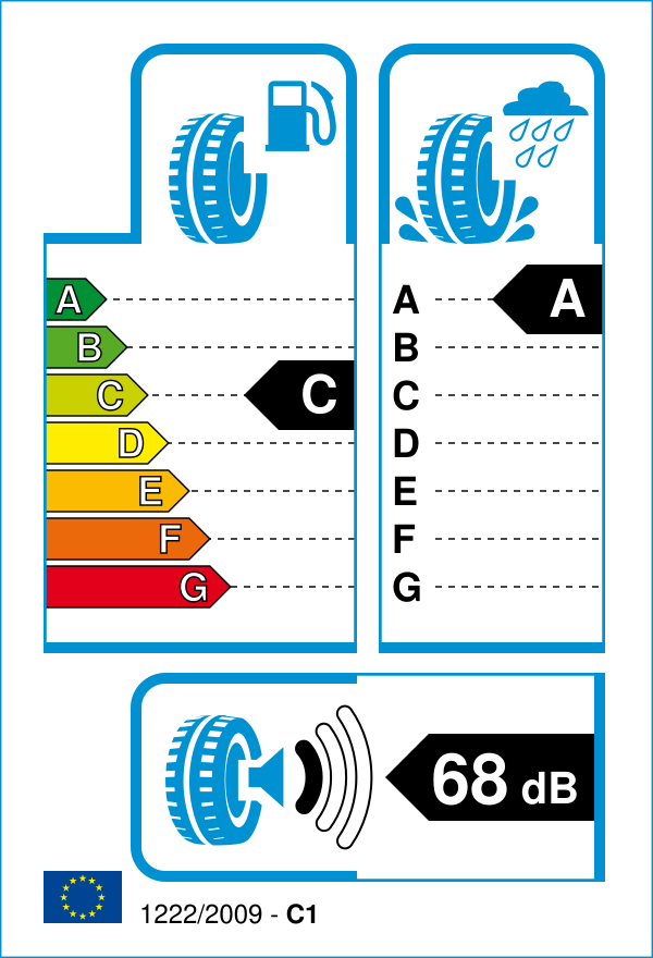 EU-Reifenlabel für LINGLONG R701 185/70 R13 86N