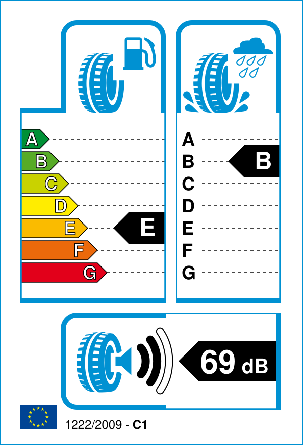 EU-Reifenlabel für RADAR DIMAX CLASSIC 185/70 R15 89V