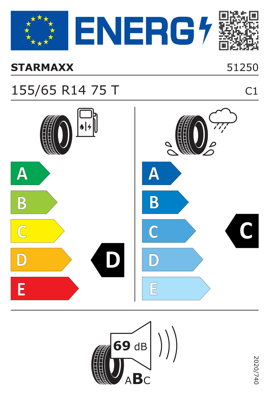 EU-Reifenlabel für STARMAXX ST330 TOLERO 155/65 R14 75T