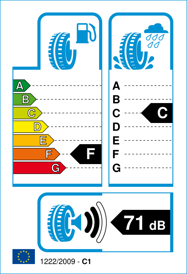 EU-Reifenlabel für APLUS A609 205/65 R15 94H