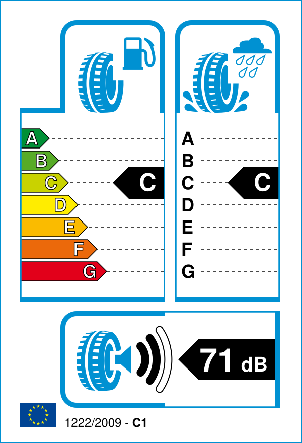 EU-Reifenlabel für MICHELIN POWER CUP 2 200/55 R17 78W