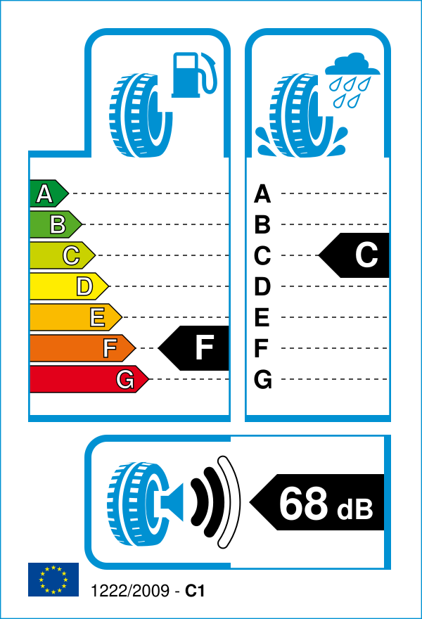 EU-Reifenlabel für ORIUM 201 225/70 R15 112/110R