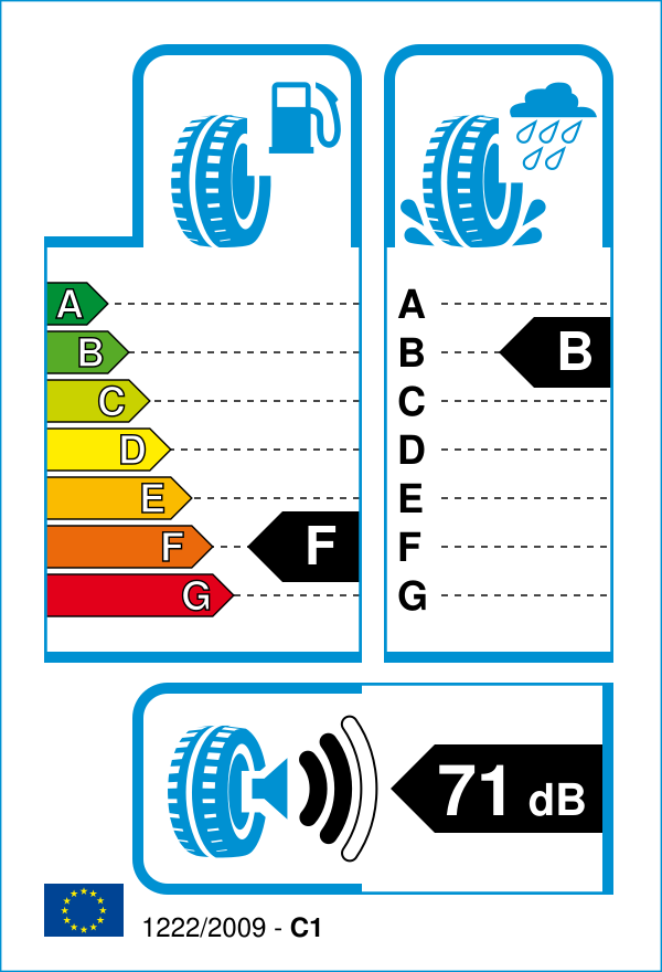 EU-Reifenlabel für GT RADIAL SAVERO SUV 245/70 R16 111H