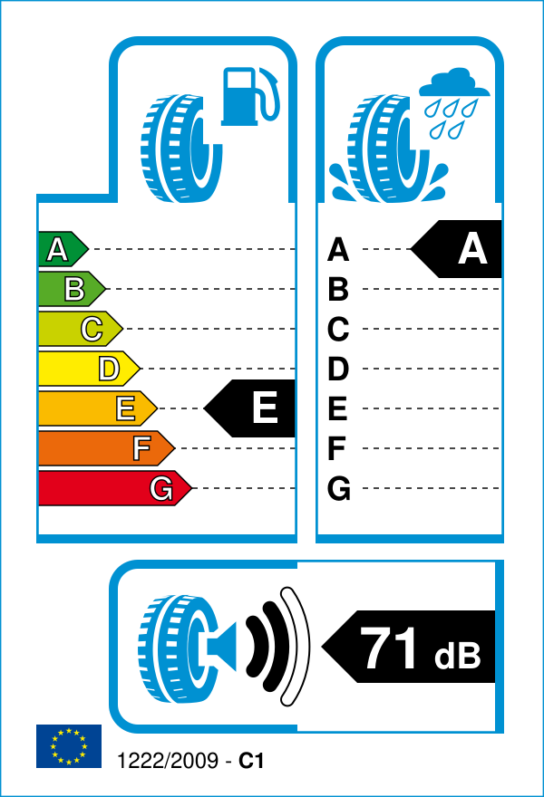 EU-Reifenlabel für DUNLOP D404F 80/90 R21 48H