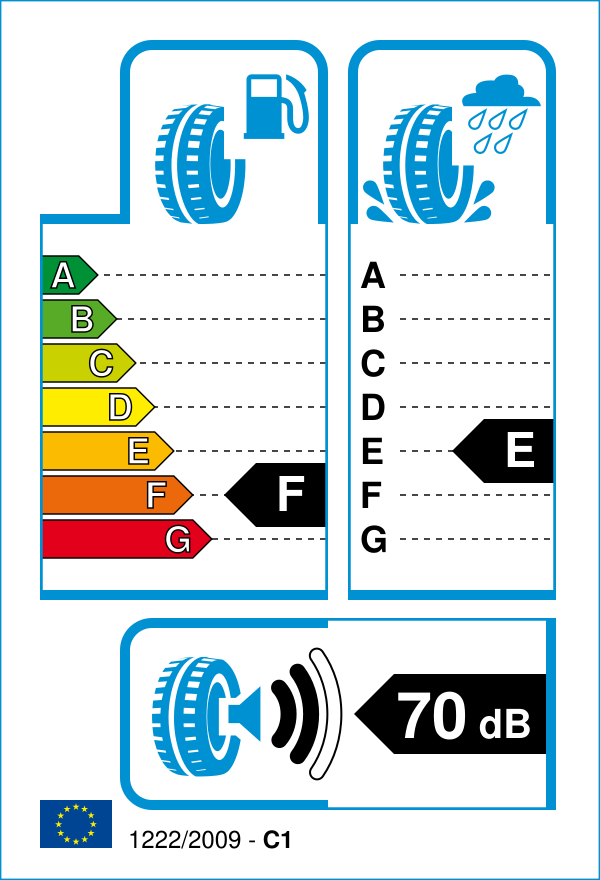 EU-Reifenlabel für TOYO PROXES R888R 225/40 R18 92Y