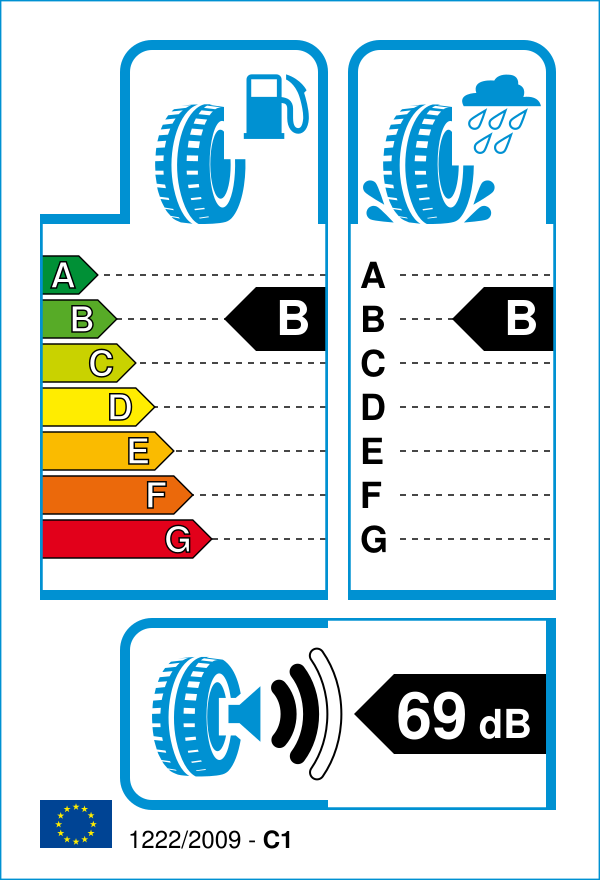 EU-Reifenlabel für MAXXIS MECOTRA 3 ME3 215/65 R15 96H