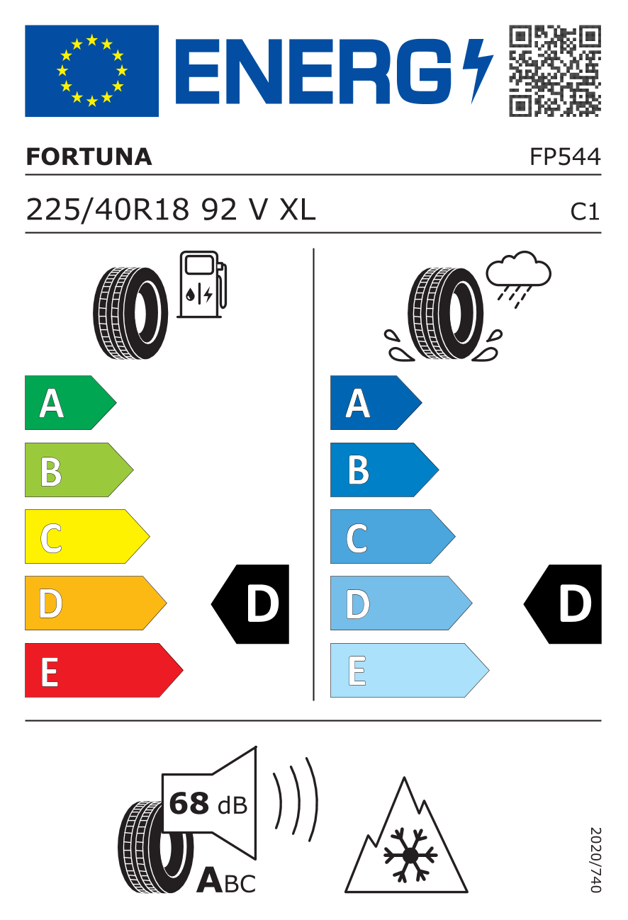 EU-Reifenlabel für FORTUNA GOWIN UHP 225/40 R18 92V