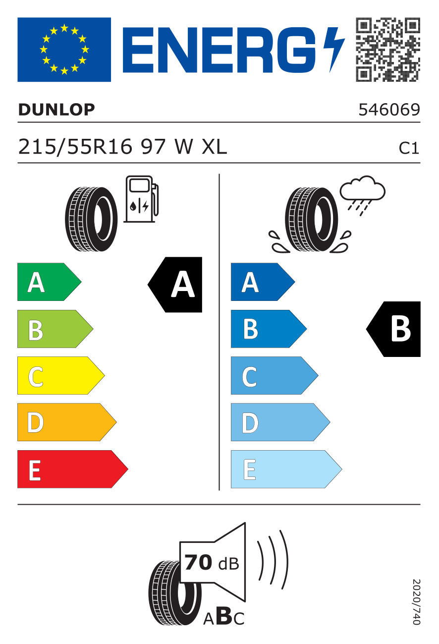 EU-Reifenlabel für DUNLOP SP SPORT BLURESPONSE 215/55 R16 97W