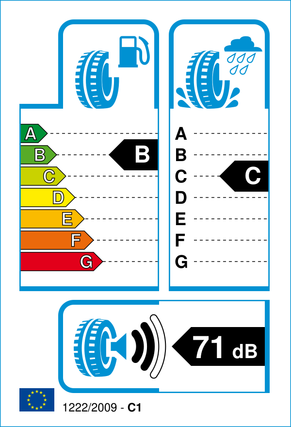 EU-Reifenlabel für STARMAXX DYNAMIX SPORT 225/55 R17 101W