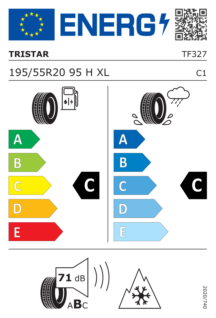 EU-Reifenlabel für TRISTAR ALLSEASON POWER 195/55 R20 95H
