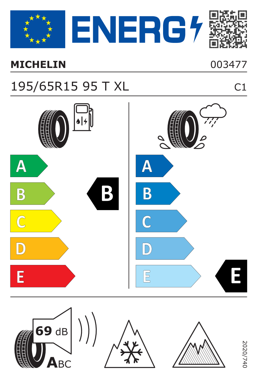 EU-Reifenlabel für MICHELIN X-ICE SNOW 195/65 R15 95T