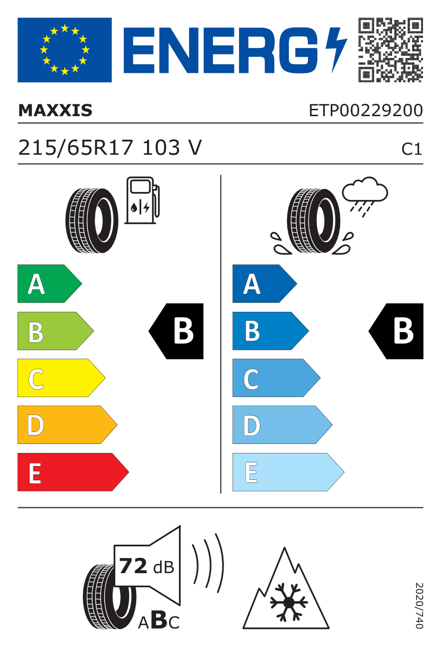 EU-Reifenlabel für MAXXIS AP3 PREMITRA ALLSEASON SUV 215/65 R17 103V