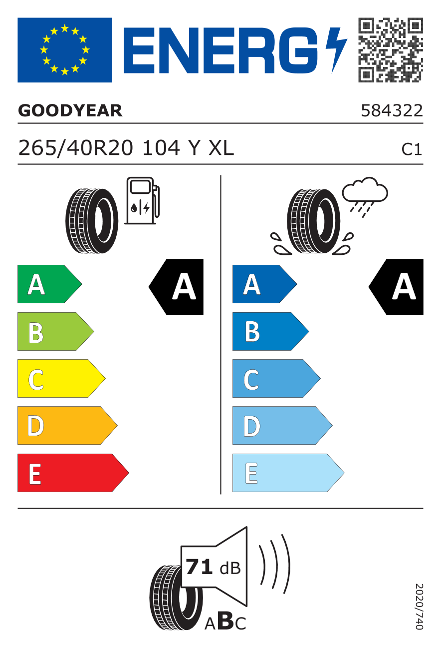 EU-Reifenlabel für GOODYEAR EAGLE F1 ASYMMETRIC 5 265/40 R20 104Y