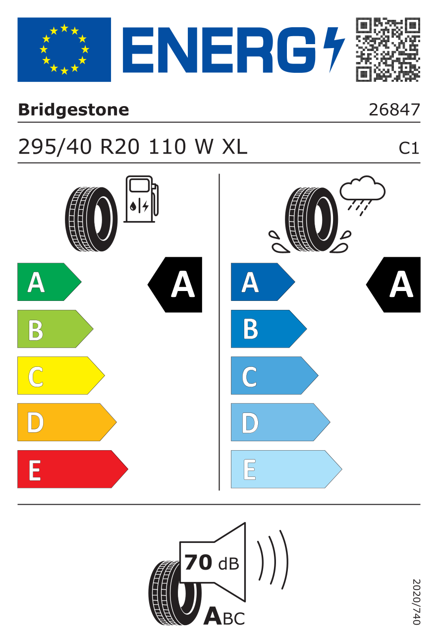 EU-Reifenlabel für BRIDGESTONE POTENZA SPORT 295/40 R20 110W