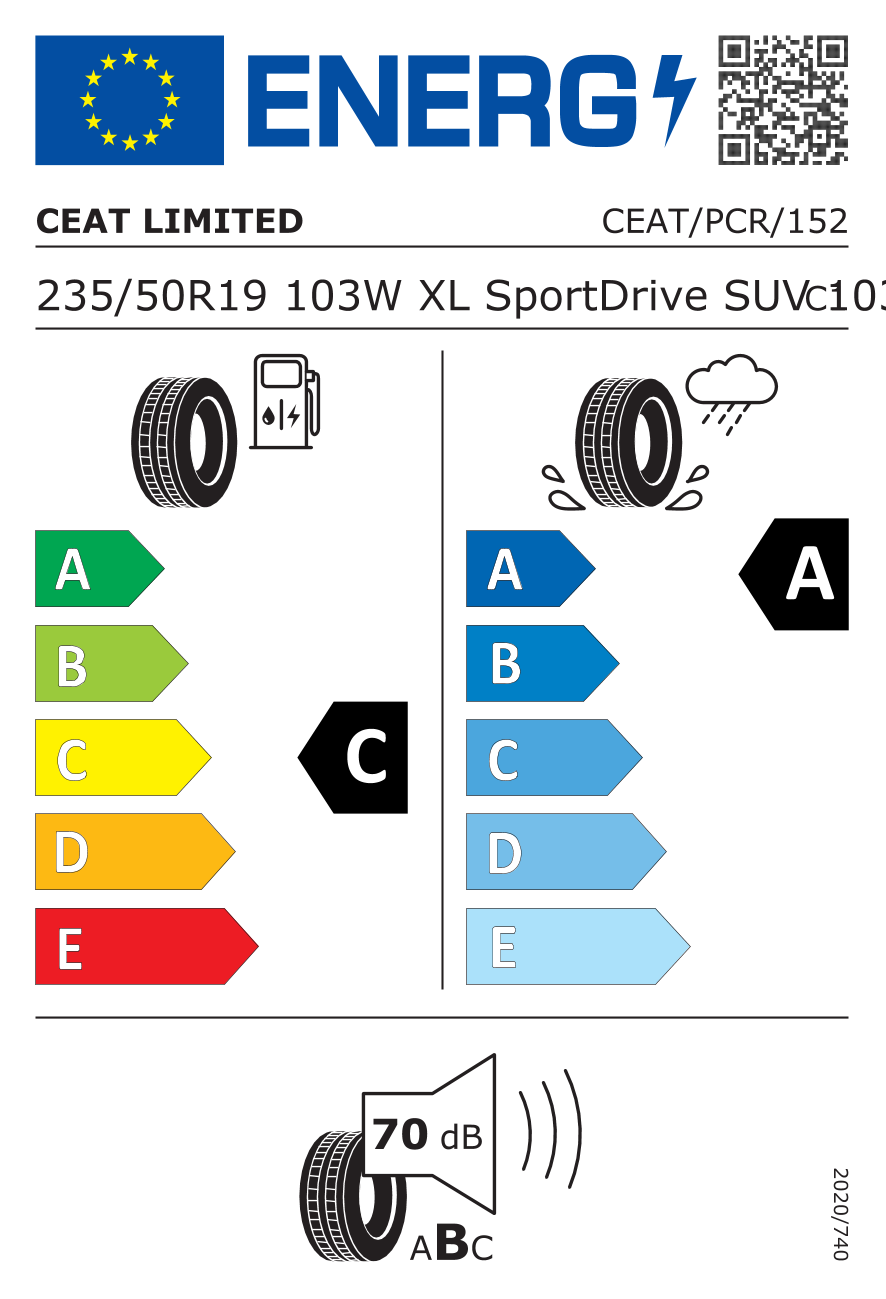 EU-Reifenlabel für CEAT SPORTDRIVE SUV 235/50 R19 103W