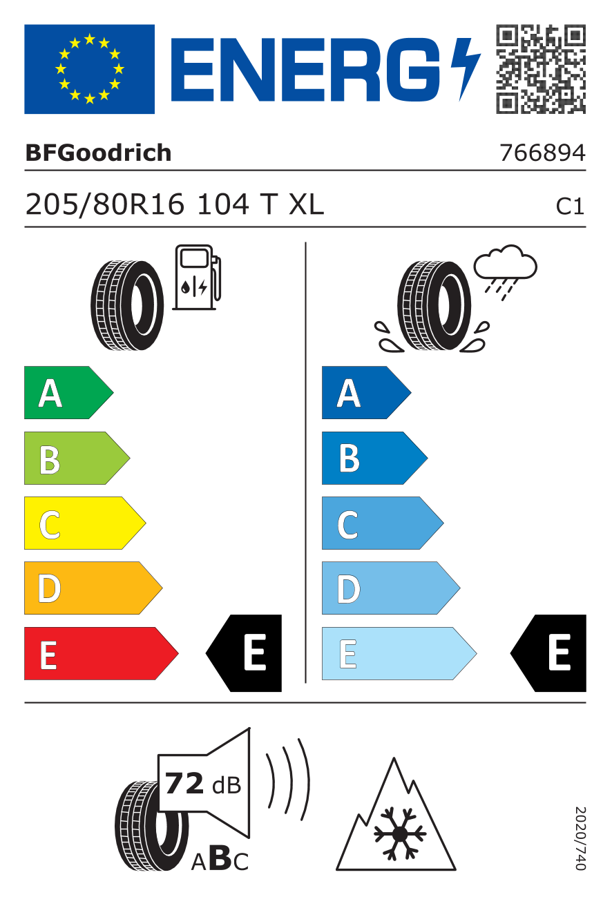 EU-Reifenlabel für RADAR DIMAX CLASSIC 185/70 R15 89V