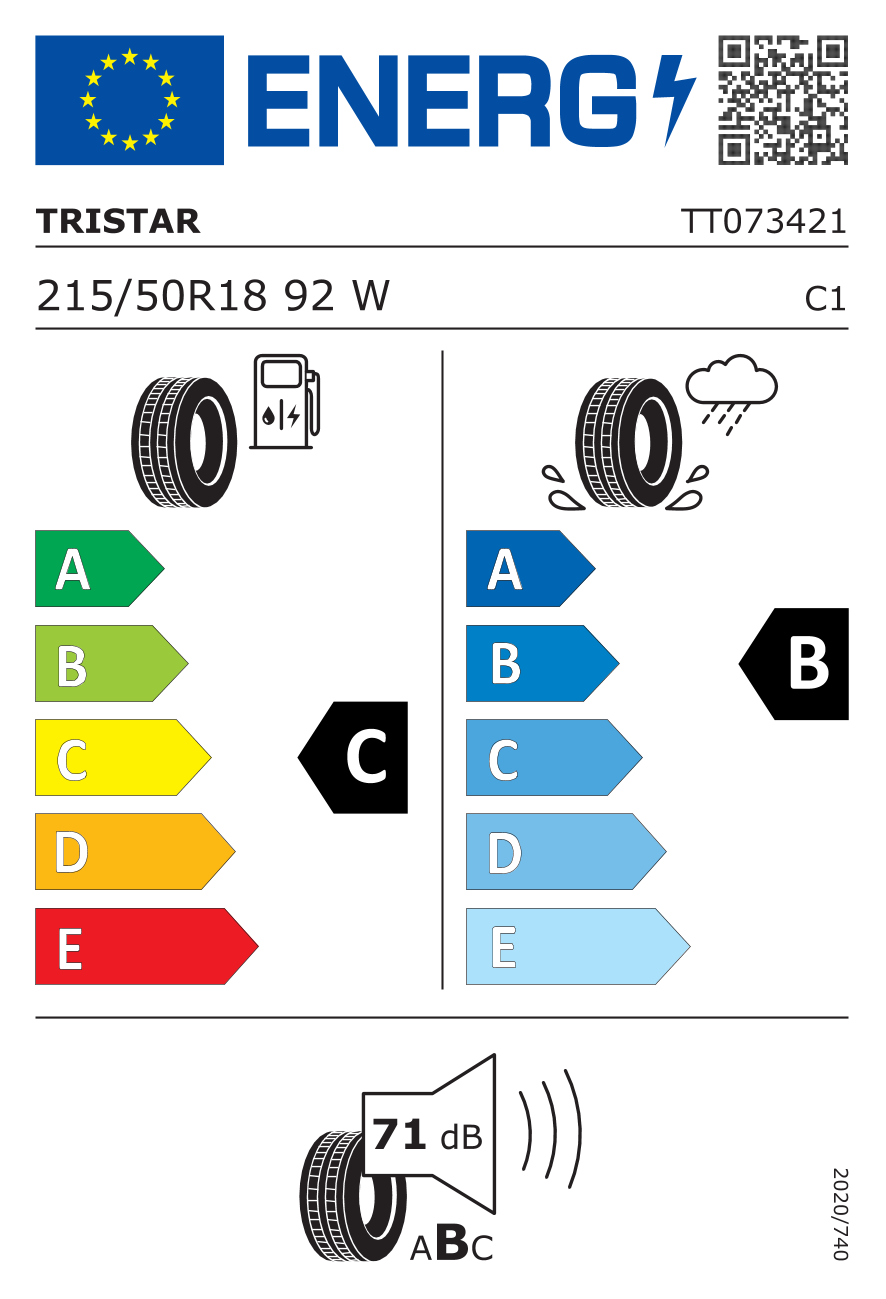 EU-Reifenlabel für TRISTAR SPORTPOWER 2 (F205) 215/50 R18 92W