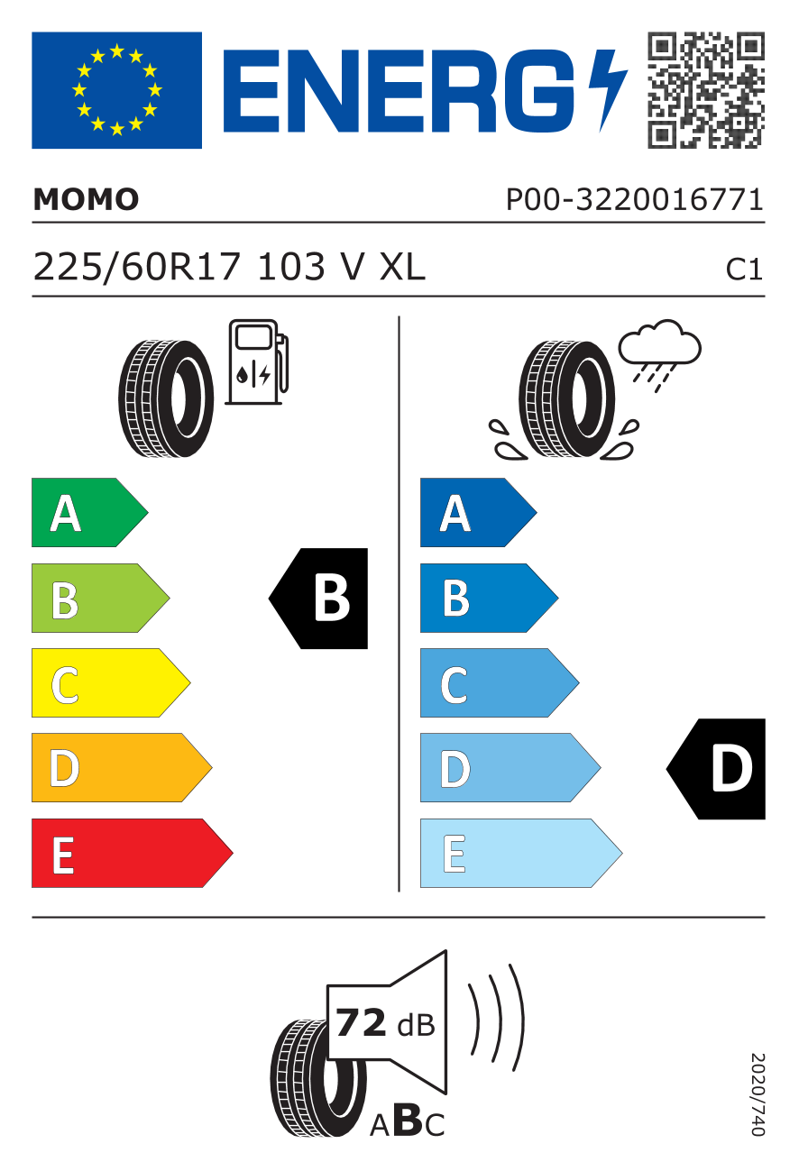 EU-Reifenlabel für MOMO TIRES M8 FORCERUN HT PRO 225/60 R17 103V