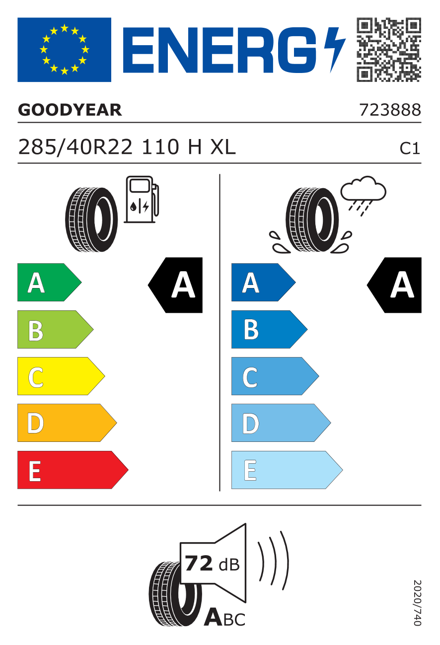EU-Reifenlabel für GOODYEAR EAGLE F1 ASYMMETRIC 6 285/40 R22 110H