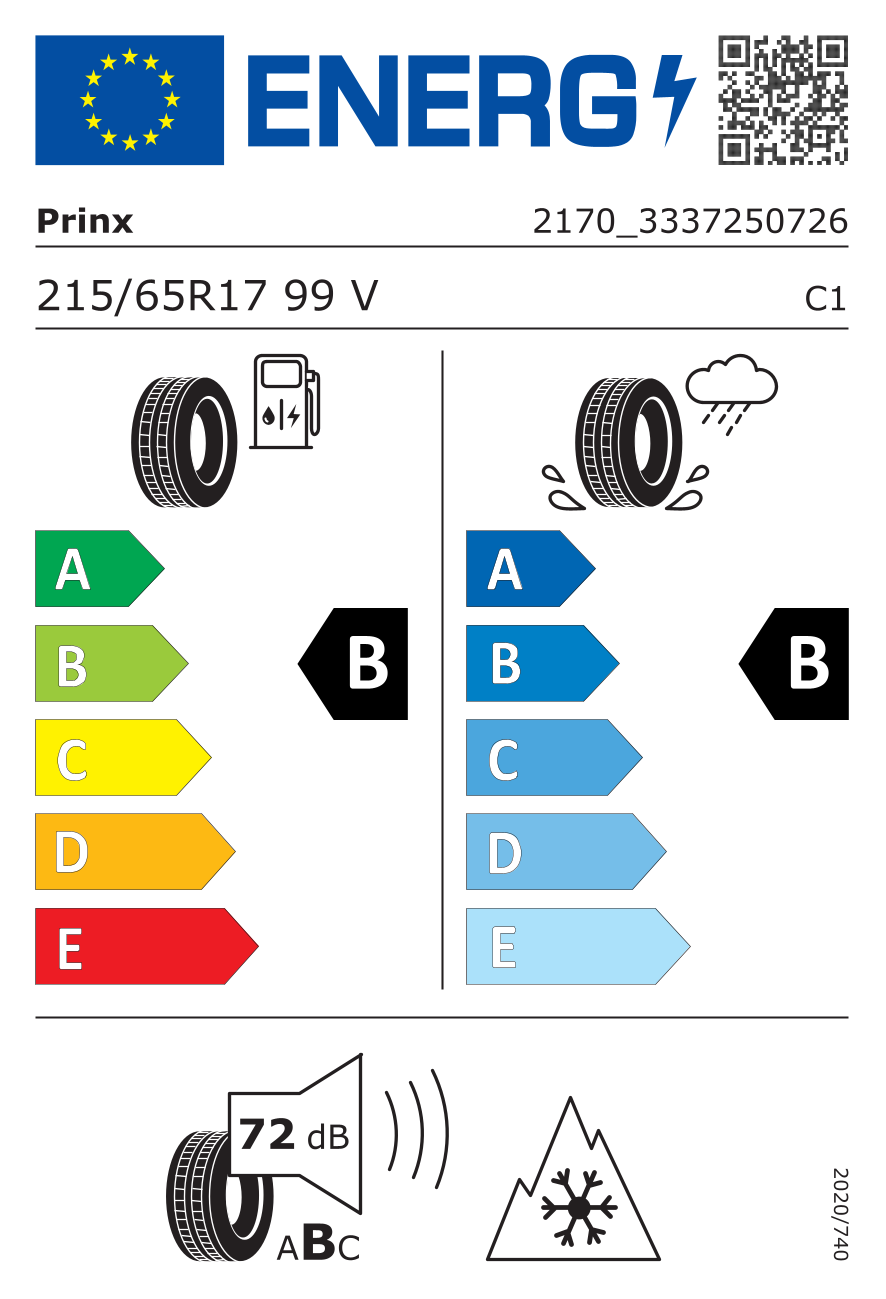 EU-Reifenlabel für PRINX QUATTURA 4S+ 215/65 R17 99V