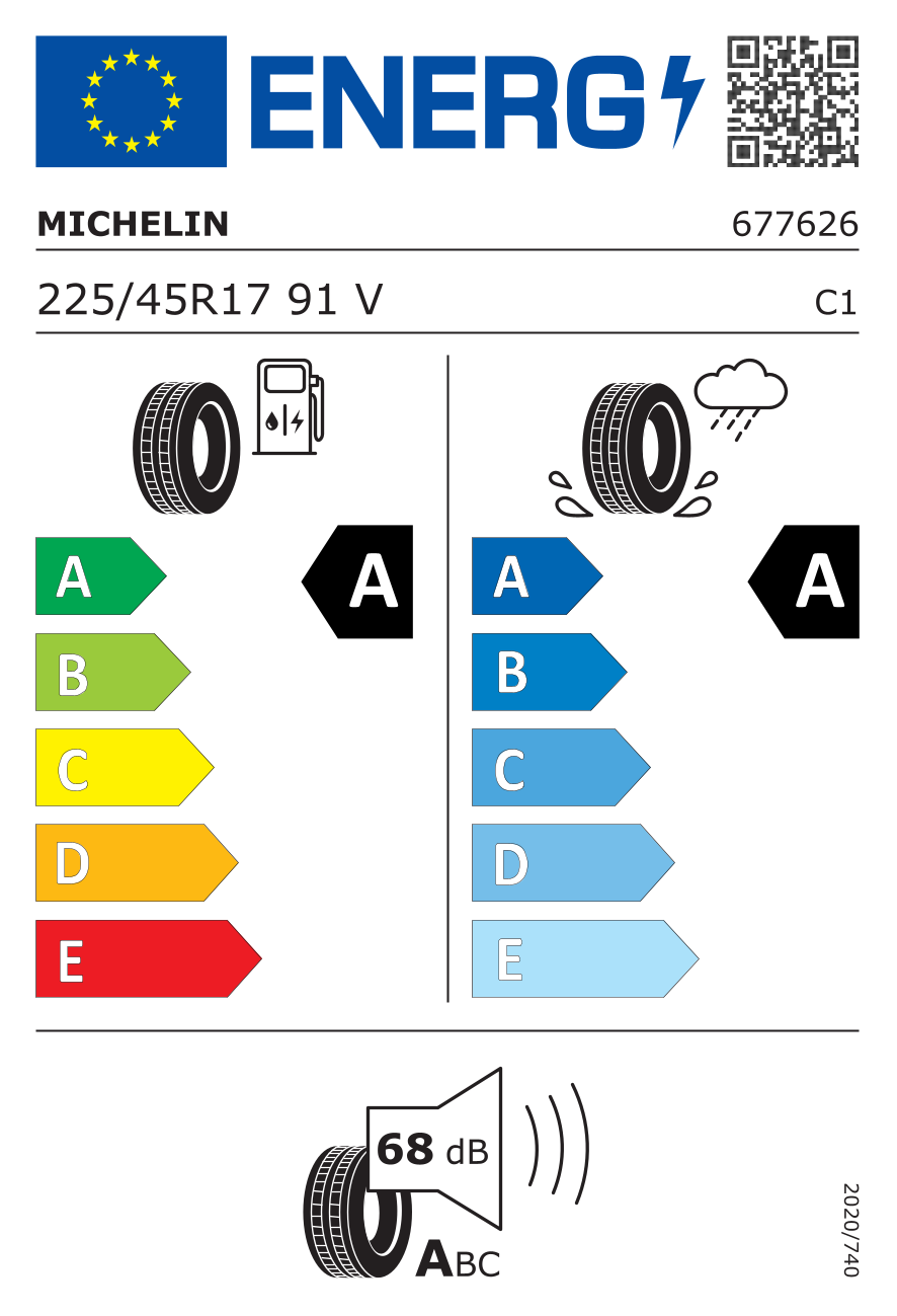 EU-Reifenlabel für MICHELIN PRIMACY 5 ENERGY 225/45 R17 91V
