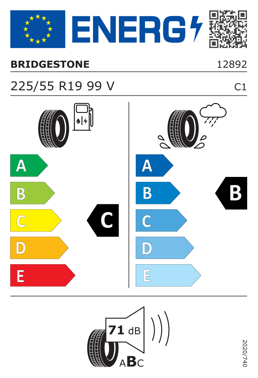 EU-Reifenlabel für METZELER TOURANCE 130/80 R17 65S